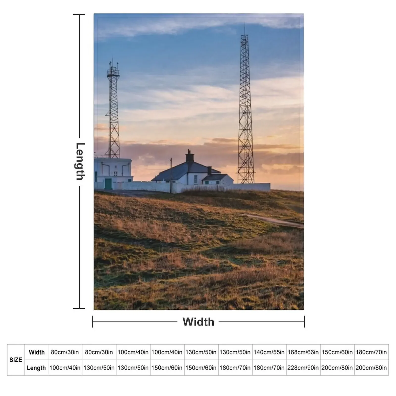 Flamborough Head Yorkshire Thr - 3D Printing Yorkshire บทวิจารณ์และราคา