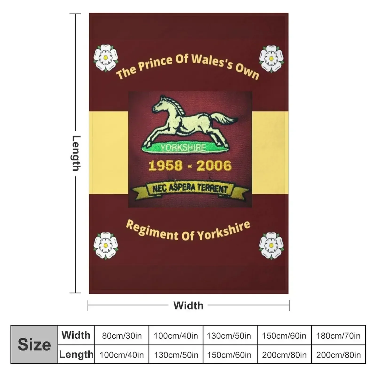 Remembering The Prince Of Wale - 3D Printing Yorkshire บทวิจารณ์และราคา