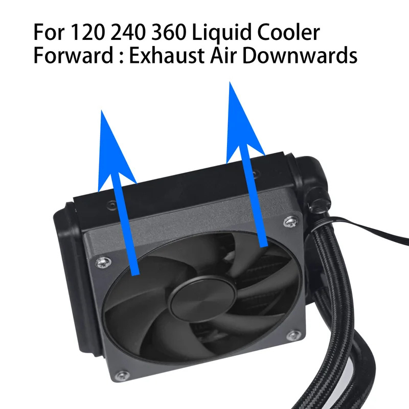 W 3D Printed 4090 Fan,12018 12 - 3D Printing Liquid บทวิจารณ์และราคา