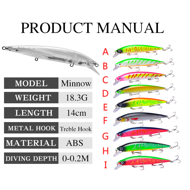 1Pcs Lifelike Wobbler Fishing  - 3D Printing Lure บทวิจารณ์และราคา