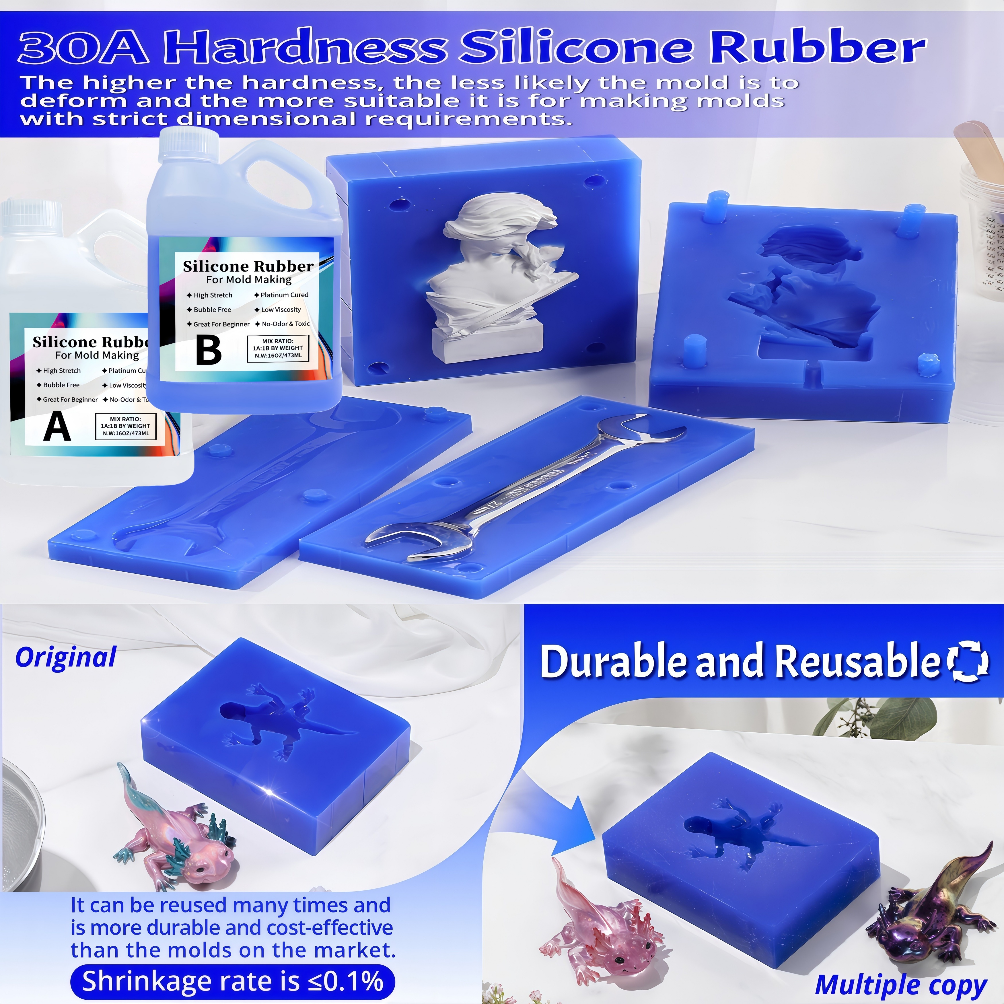 Platinum-Cured 15A Liquid Sili - 3D Printing Liquid บทวิจารณ์และราคา