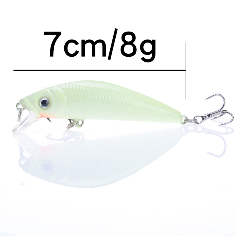 1Pcs 3D Luminous Night Fishing - 3D Printing Lure บทวิจารณ์และราคา