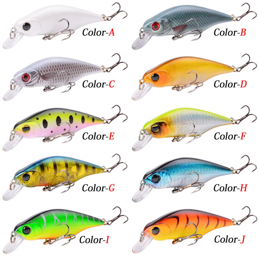 1pcs High Quality Minnow Fishi - 3D Printing Lure บทวิจารณ์และราคา