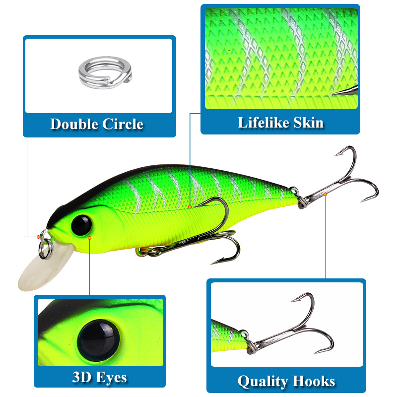 1pcs High Quality Minnow Fishi - 3D Printing Lure บทวิจารณ์และราคา