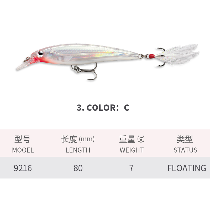 Floating Minnow Fishing Lures  - 3D Printing Lure บทวิจารณ์และราคา