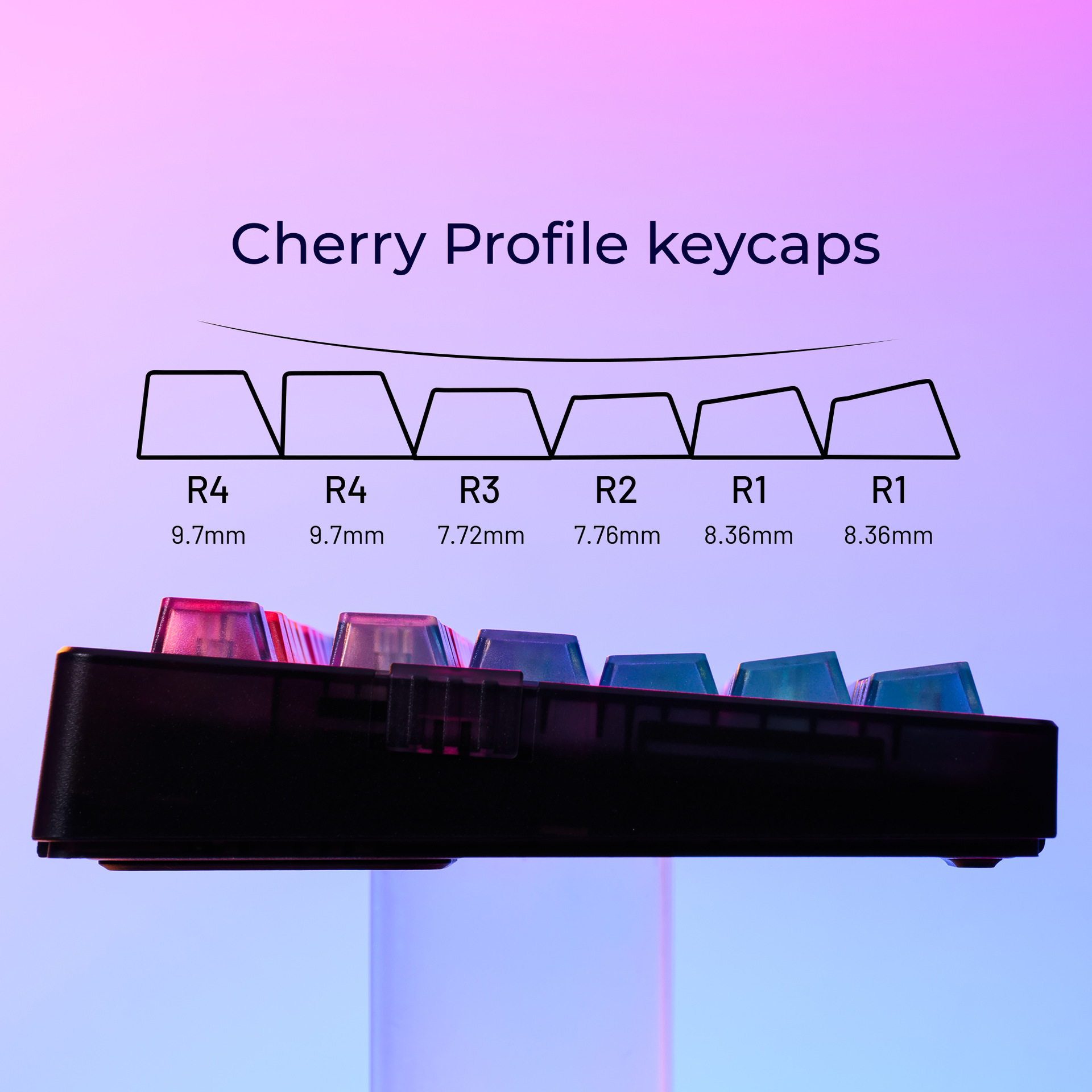 Colorful Gradient Keycaps Afte - 3D Printing Keyboard Keys บทวิจารณ์และราคา