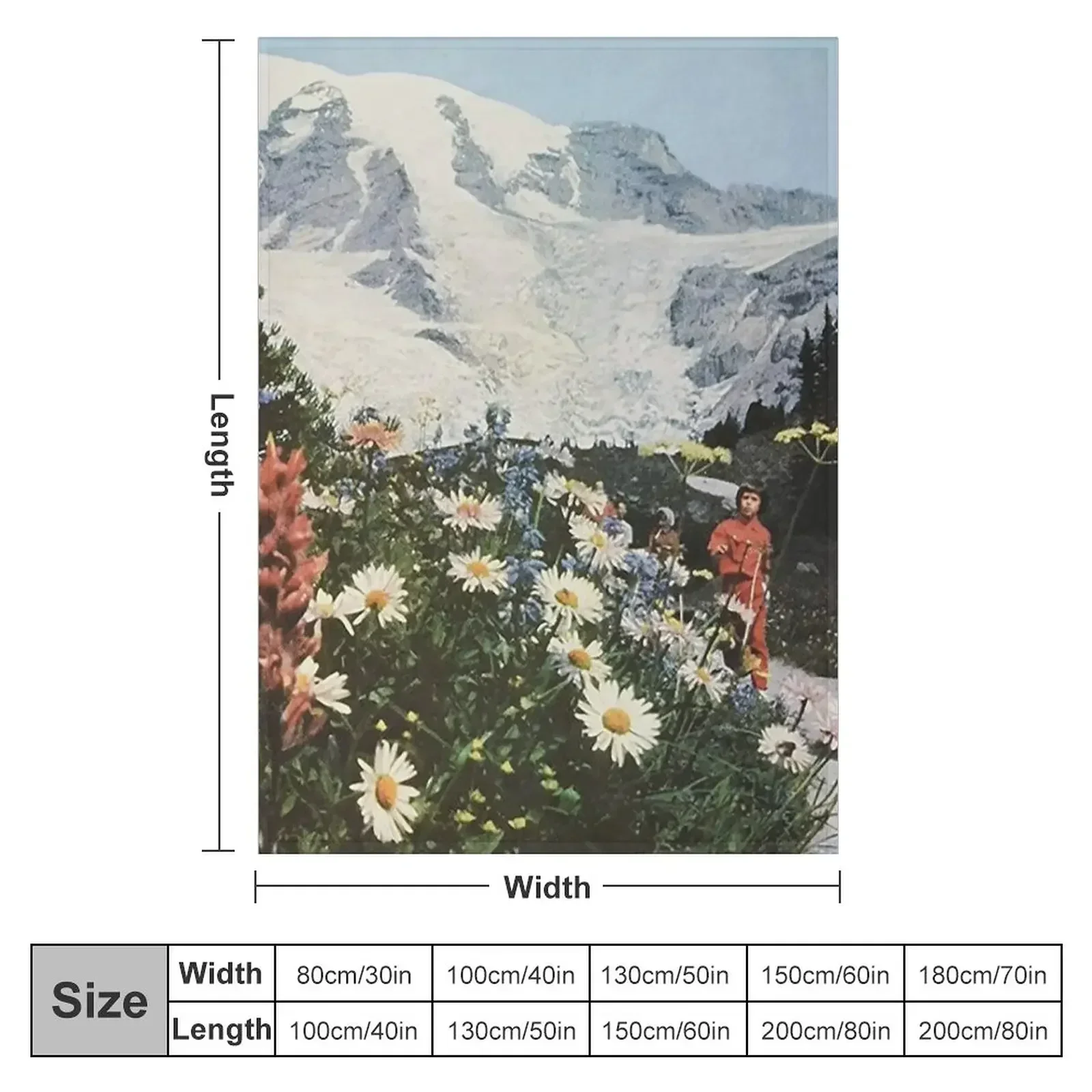 their satanic majesties second - 3D Printing Requests บทวิจารณ์และราคา